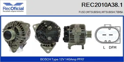 Alternador