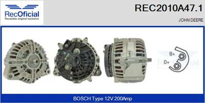 Alternador