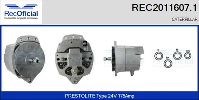 Alternador