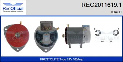 Alternador