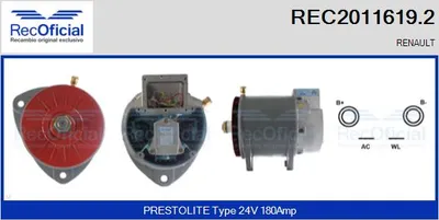 Alternador