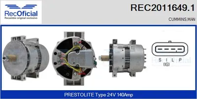 Alternador