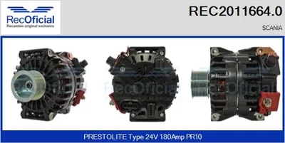 Alternador