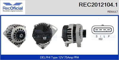 Alternador Renault CLIO I · Renault TWINGO I · Renault KANGOO