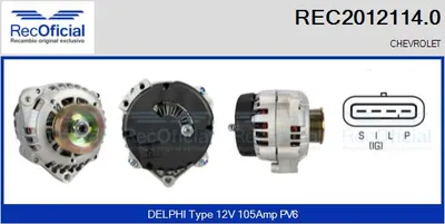 Alternador