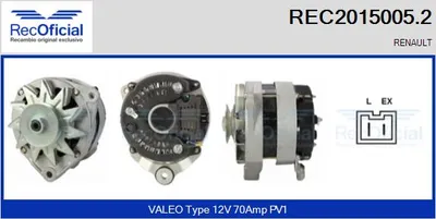 Alternador Renault ESPACE I · Renault FUEGO · Renault 18