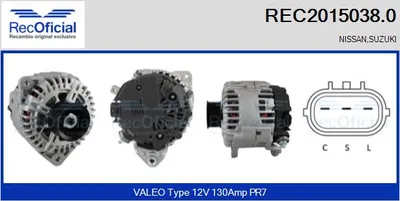 Alternador