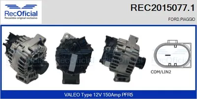 Alternador Ford FIESTA VI · Ford FIESTA VI Van