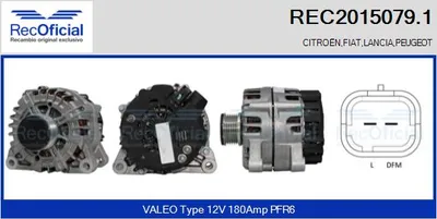 Alternador Lancia ZETA · Fiat SCUDO Bus · Fiat SCUDO Van