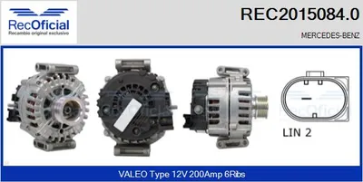 Alternador Mercedes-Benz E-CLASS · Mercedes-Benz E-CLASS Coupe · Mercedes-Benz E-CLASS T-Model