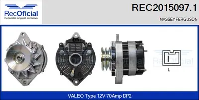 Alternador