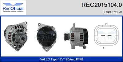 Alternador Renault LAGUNA I · Renault LAGUNA I Grandtour · Renault MEGANE I