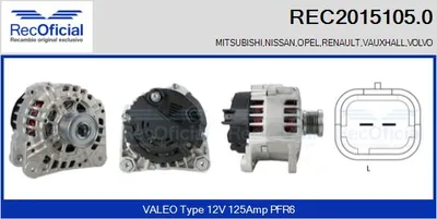 Alternador Renault LAGUNA I · Mitsubishi CARISMA · Renault LAGUNA I Grandtour