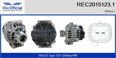 Alternador Renault LAGUNA I · Renault LAGUNA I Grandtour · Renault MEGANE I