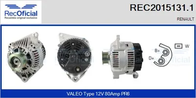 Alternador Renault LAGUNA I · Renault LAGUNA I Grandtour · Renault MEGANE I