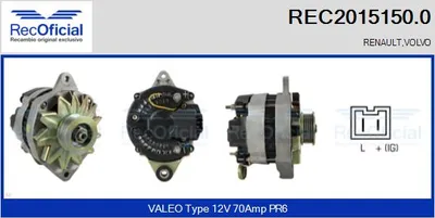 Alternador Volvo 340-360 Saloon · Volvo 340-360 · Renault 11