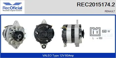 Alternador Renault ESPACE I · Renault TRAFIC Bus · Renault 20