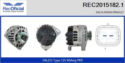 Alternador Renault KANGOO · Renault CLIO II · Renault KANGOO Express