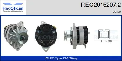 Alternador Volvo 340-360 Saloon · Volvo 340-360