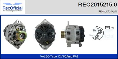 Alternador Renault RAPID Box Body/MPV · Renault CLIO I · Volvo S40 I