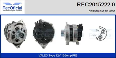 Alternador Citroën JUMPER I Bus · Peugeot 806 · Citroën XANTIA