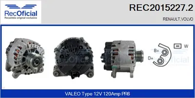 Alternador Renault LAGUNA I · Renault LAGUNA I Grandtour · Renault MEGANE I