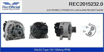 Alternador Peugeot 806 · Citroën XANTIA · Citroën EVASION MPV