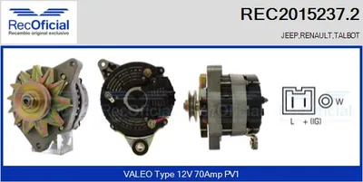 Alternador Talbot 1307-1510 · Talbot SOLARA · Talbot MURENA