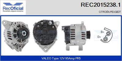 Alternador Peugeot 106 I · Citroën SAXO · Peugeot 106 II