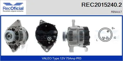 Alternador Renault CLIO I · Renault LAGUNA I · Renault LAGUNA I Grandtour