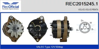 Alternador