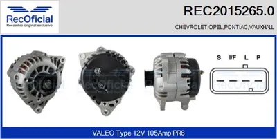 Alternador Pontiac TRANS SPORT