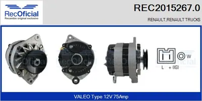 Alternador Renault MASTER I Van · Renault TRAFIC Van · Renault TRAFIC Bus