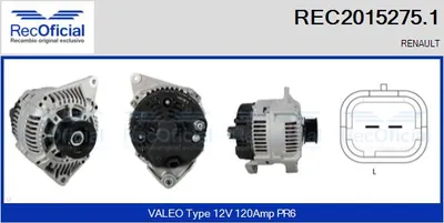 Alternador Renault LAGUNA I · Renault LAGUNA I Grandtour · Renault MEGANE I