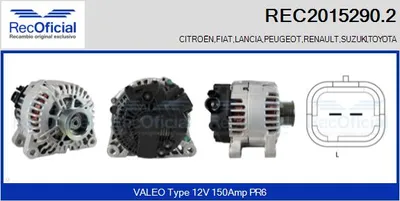 Alternador Citroën BERLINGO / BERLINGO FIRST Box Body/MPV · Citroën BERLINGO / BERLINGO FIRST MPV · Peugeot PARTNER Box Body/MPV