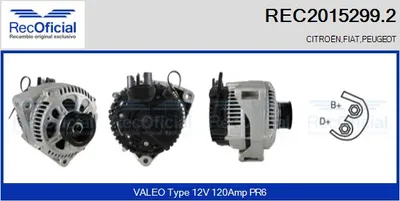 Alternador Peugeot 806 · Citroën XANTIA · Citroën ZX