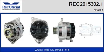 Alternador Renault MEGANE I · Renault MEGANE I Classic · Renault MEGANE I Grandtour