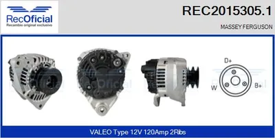 Alternador