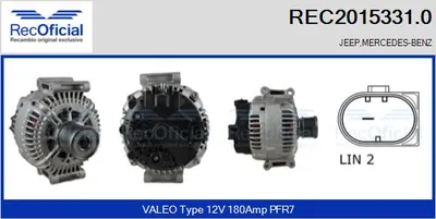 Alternador Mercedes-Benz C-CLASS · Mercedes-Benz C-CLASS T-Model · Mercedes-Benz E-CLASS