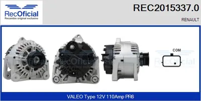 Alternador Renault MEGANE II · Renault SCÉNIC II · Renault MEGANE II Coupé-Cabriolet