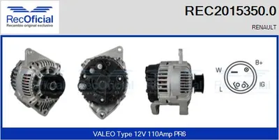 Alternador Renault SAFRANE I