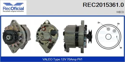 Alternador