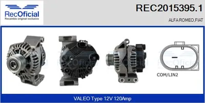 Alternador Fiat GRANDE PUNTO · Alfa Romeo MITO