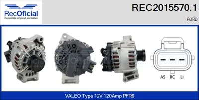 Alternador