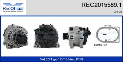 Alternador Volvo S80 II · Volvo V70 III · Volvo S60 II