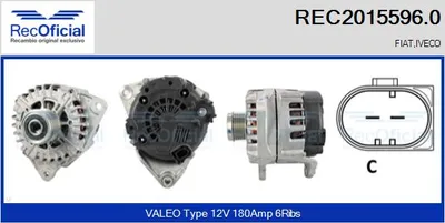 Alternador Fiat DUCATO Bus · Fiat DUCATO Van · Fiat DUCATO Platform/Chassis