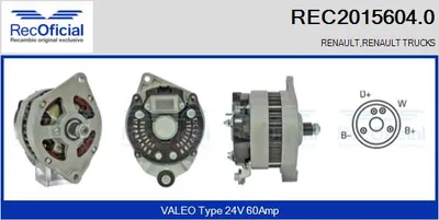 Alternador