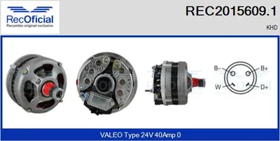 Alternador