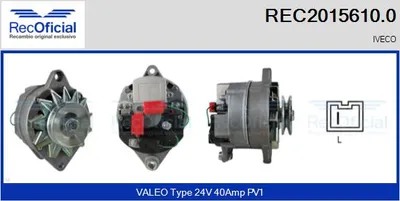 Alternador