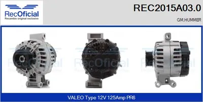 Alternador